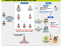 d4308344c7d432473cf0af8842941f26_1689044588_26.png width: 100%; height : 150px